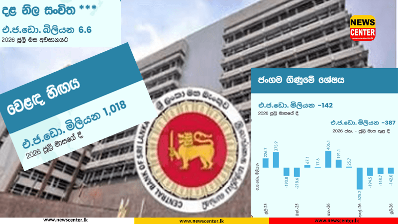 ශ්රී ලංකාවේ ජංගම ගිණුම සිව්වැනි මාසයටත් හිඟයි