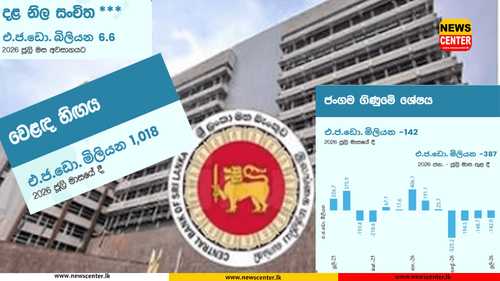 ශ්රී ලංකාවේ ජංගම ගිණුම සිව්වැනි මාසයටත් හිඟයි